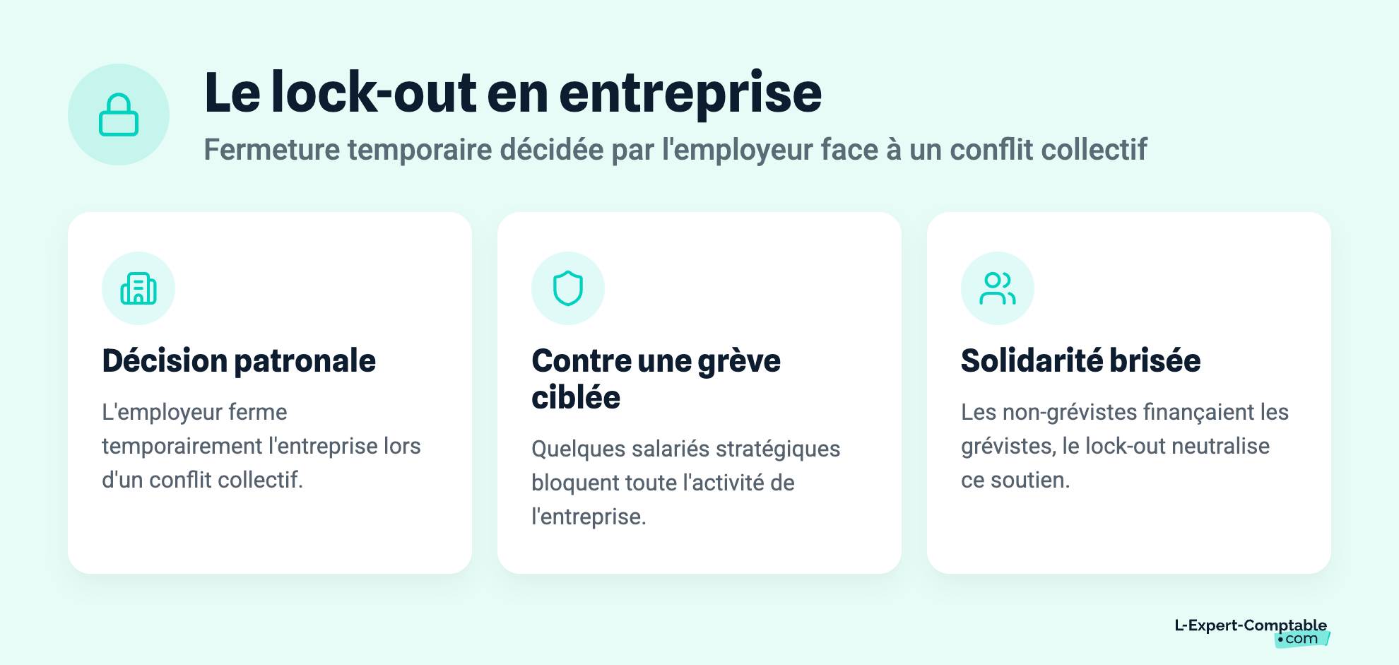 Le lock-out en entreprise